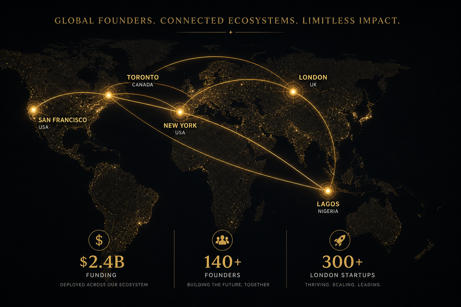 lagos-london-diaspora-vc analysis — Upside Journal